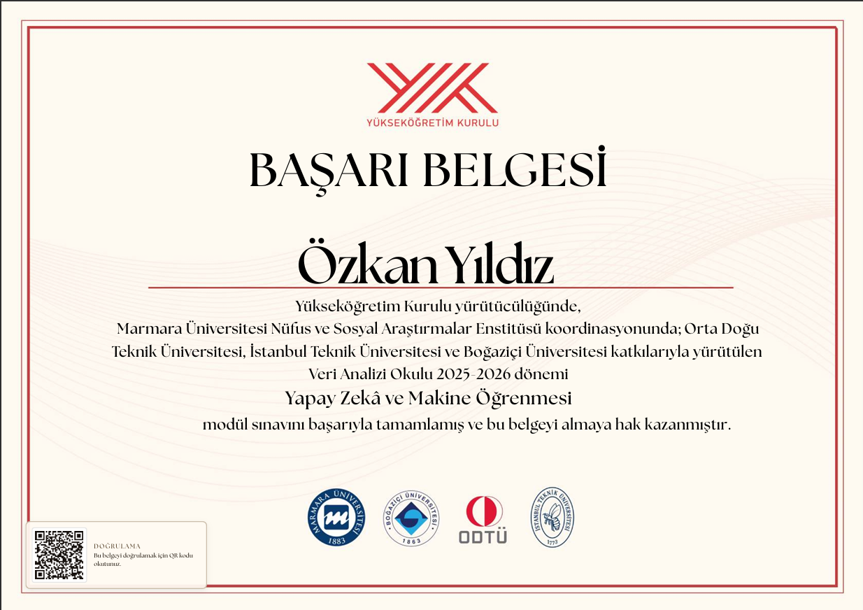 Katılım Belgesi
