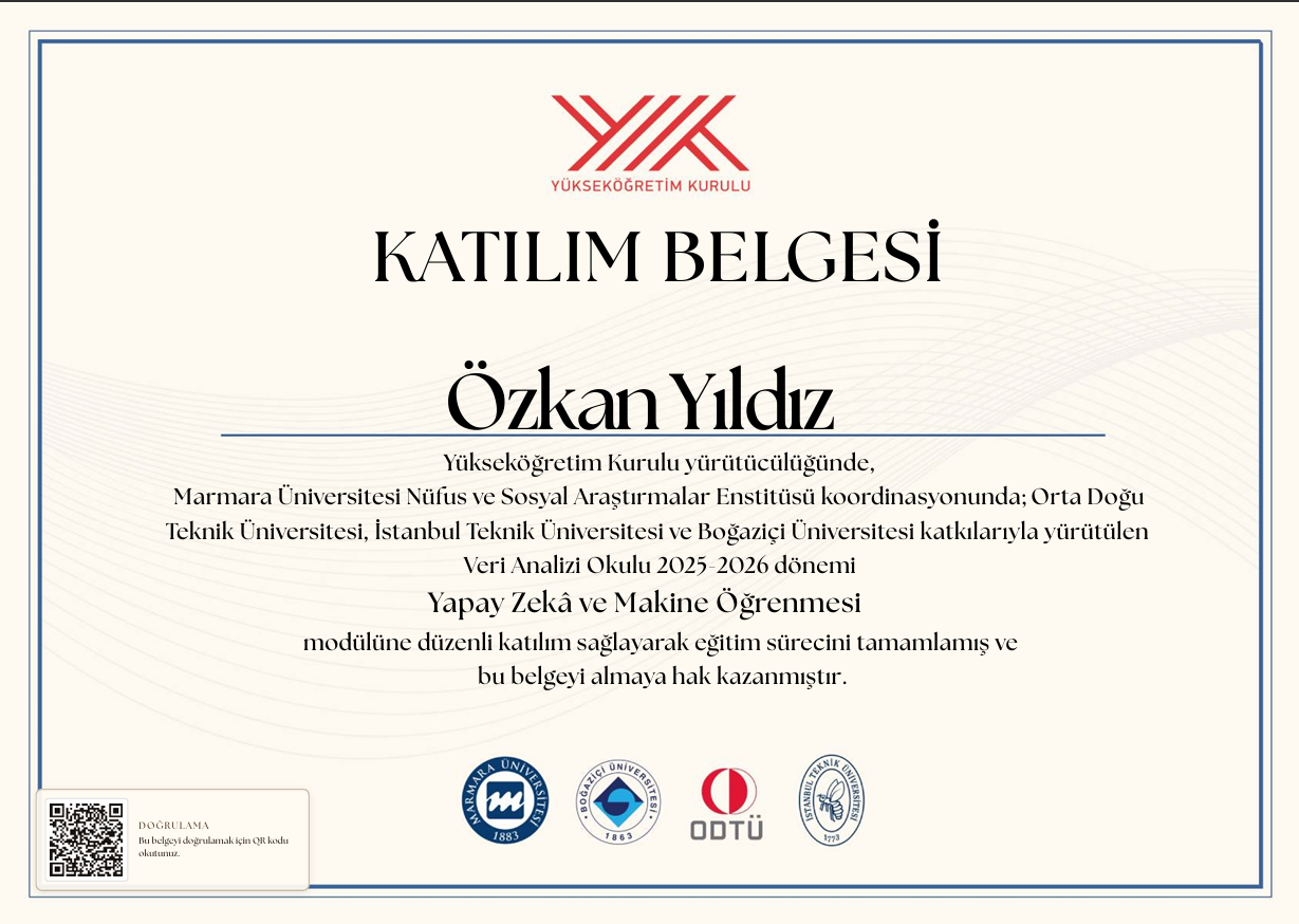 Başarı Belgesi